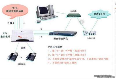 合肥網絡電話免費上門安裝服務，助力政務文化新區辦公效率提升